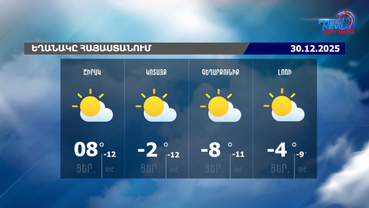 Եղանակի տեսություն