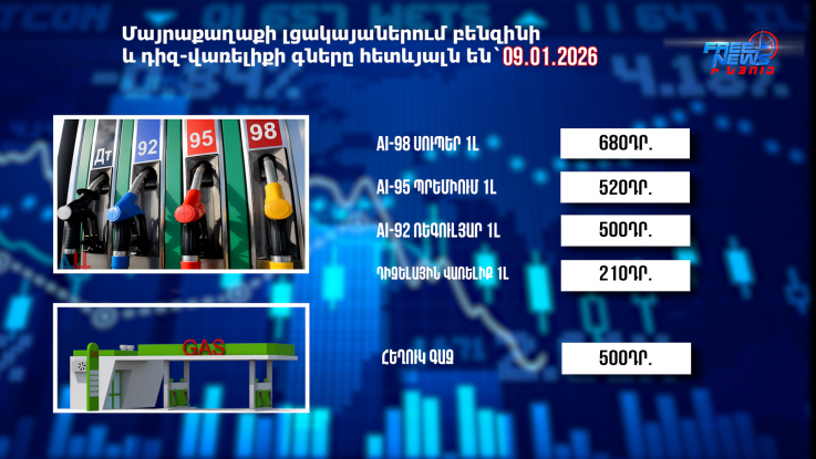 Փոխարժեքներ և տնտեսական լուրեր 09.01.2026