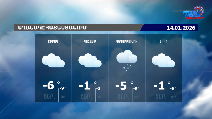 Միջերկրական ծովից ցիկլոն է ներթափանցում. օդի ջերմաստիճանը կնվազի 10-13 աստիճանով