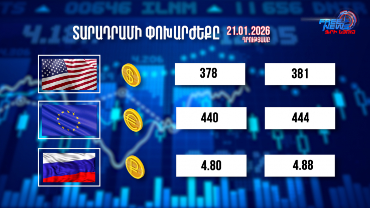 Փոխարժեքներ և տնտեսական լուրեր