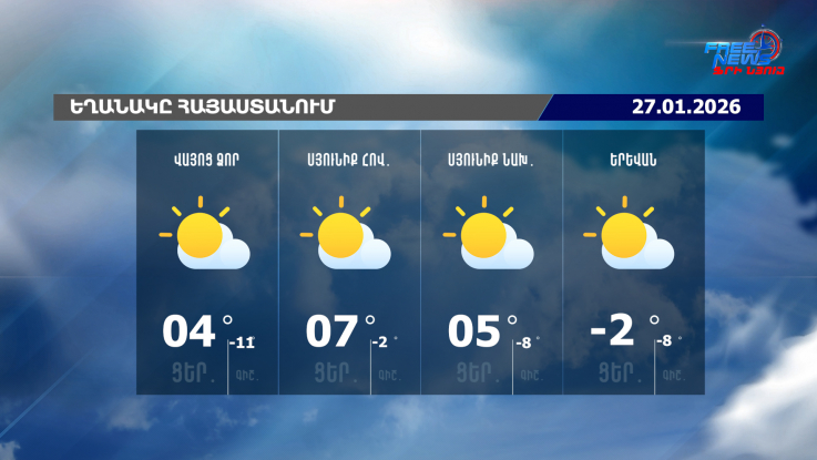 Եղանակի տեսություն