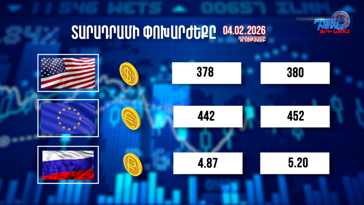Փոխարժեքներ և տնտեսական լուրեր 04.02.2026