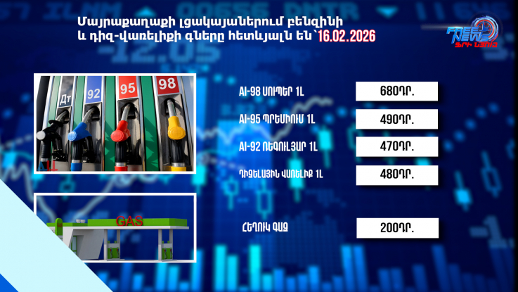 Փոխարժեքներ և տնտեսական լուրեր 16.02.2026