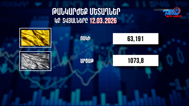 Փոխարժեքներ և տնտեսական լուրեր 12.03.2026