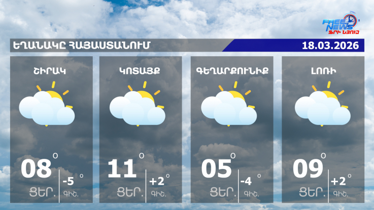 Առաջիկա օրերին ջերմաստիճանը  կբարձրանա 4-6 աստիճանով