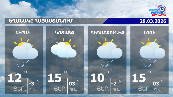 Հանրապետության շրջանների զգալի մասում սպասվում են տեղումներ
