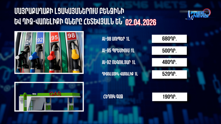 Փոխարժեքներ և տնտեսական լուրեր 02.04.2026