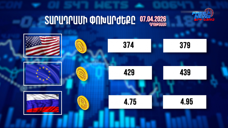 Փոխարժեքներ և տնտեսական լուրեր 07.04.2026