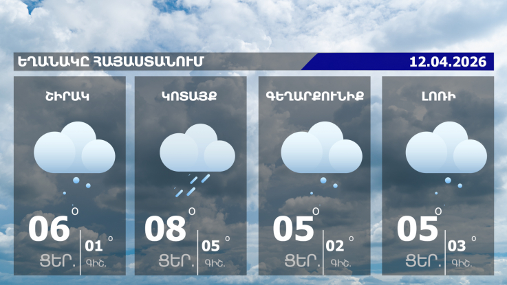  Օդի ջերմաստիճանը կնվազի 5-7 աստիճանով