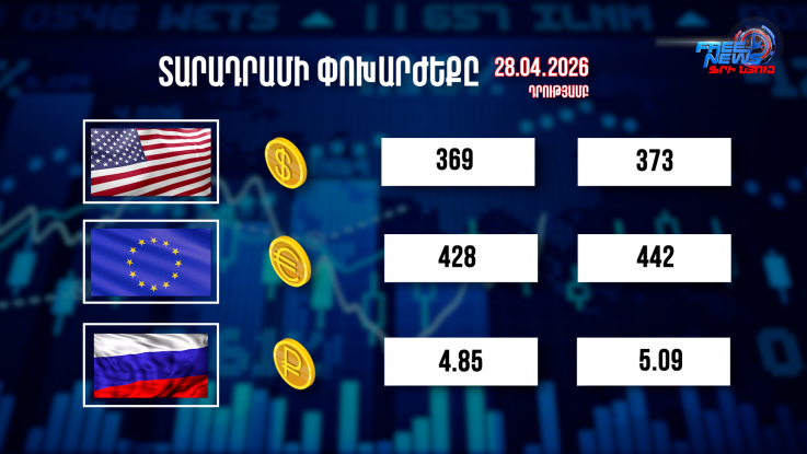 Փոխարժեքներ և տնտեսական լուրեր 28.04.2026