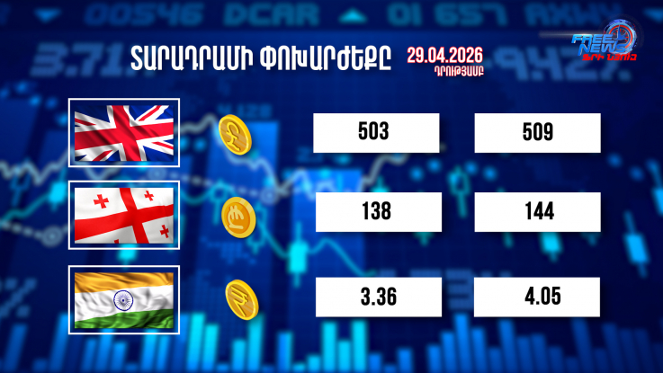 Փոխարժեքներ և տնտեսական լուրեր 29.04.2026