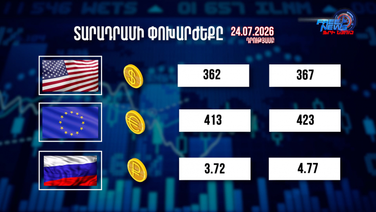 Փոխարժեքներ և տնտեսական լուրեր 24.07.2026