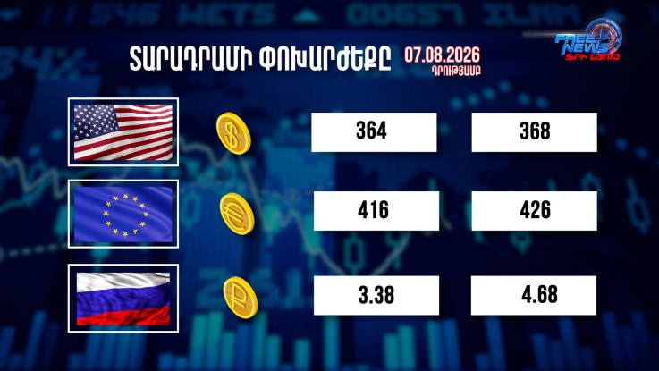 Փոխարժեքներ և տնտեսական լուրեր 07.08.2026