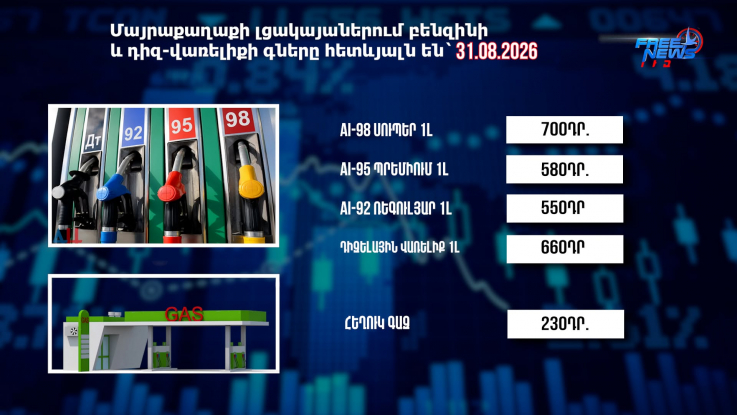 Փոխարժեքներ և տնտեսական լուրեր 31.08.2026