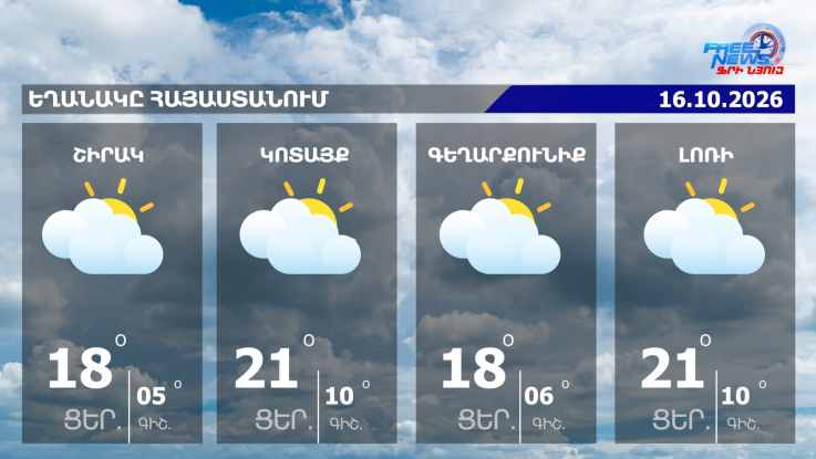 Եղանակը Հայաստանում